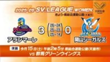 アランマーレ山形が今季初勝利！ ホームで岡山と対戦