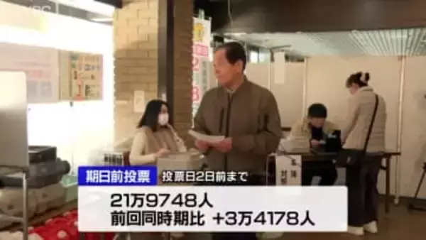 衆院選投票日前日に候補者10人が最後の訴え　期日前投票は前回を上回り約22万人に