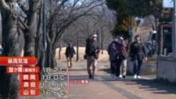 22日の山形県内は各地で季節外れの暖かさに　鶴岡市鼠ヶ関では18.2℃観測　5月上旬並みに