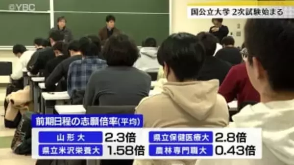 国公立大学の2次試験の前期日程が25日から全国一斉に始まる　山形県内の４大学でも