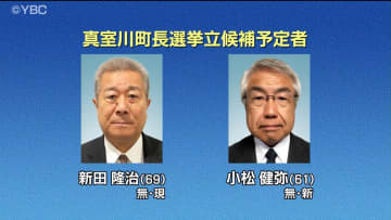 真室川町長選挙11日に告示　これまでに現職と新人の計2人が出馬表明　8年ぶり選挙戦の公算　山形県