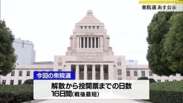 衆院選山形県選挙区は3区計10人出馬予定　構図一変の超短期決戦へ　27日公示