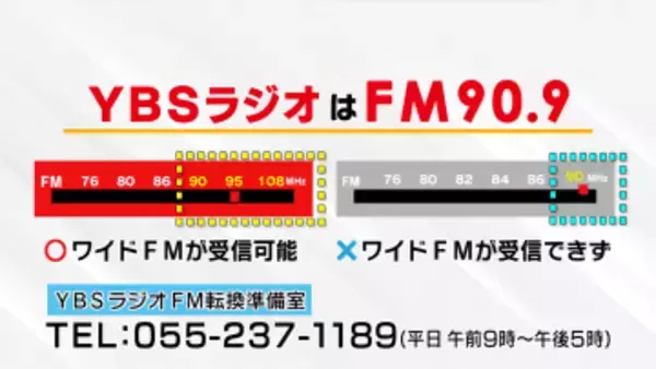 YBSラジオ 3月1日にAM休止 「ワイドFM」対応ラジオの準備を 山梨