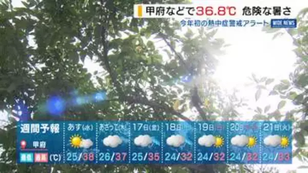 甲府と身延で36.8℃ 熱中症疑いで90代男性が重症 危険な暑さに注意を 山梨