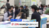 「学生のUターン就職は21・8％」の画像1