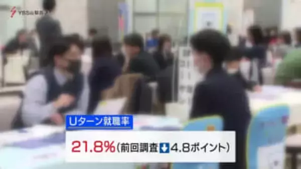 学生のUターン就職は21・8％