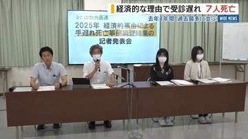 生活困窮で受診遅れ 50～80代の7人死亡 多くは社会的に孤立 山梨民医連が調査