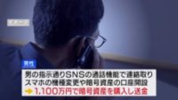 またニセ警察官詐欺 「犯罪者に狙われている」 60代男性が1100万円被害 山梨