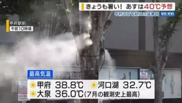 甲府で38.8℃危険な暑さ続く あすは40℃「酷暑日」予想 熱中症に警戒を 山梨