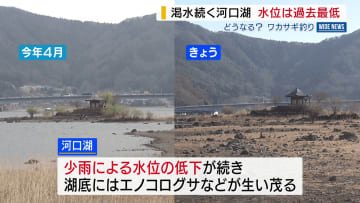 渇水続く河口湖 水位は過去最低 「少し小さい魚が多い」最盛期のワカサギ釣りにも影響 山梨
