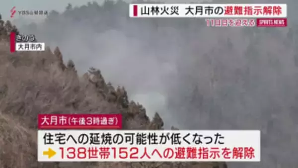 扇山の山林火災１１日目　大月市内の避難指示解除