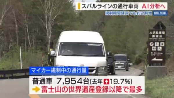 通行車両をAI分析へ 富士スバルライン 今夏は規制期間延長も…通行量は約2割増 山梨