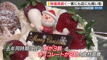 「イチゴが高くて困る」 クリスマス前にケーキ店は苦境 物価高騰…客にも店にも暗い影 山梨