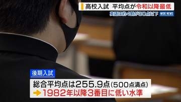公立高校入試 平均点が令和で最低に 英語は4割が30点以下「振り返り学習を」山梨