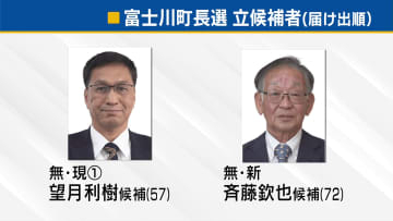 富士川町長選 現新2人が立候補 一騎打ちの選挙戦へ 現町政への評価が争点 山梨