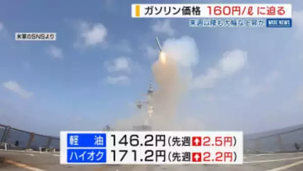 県内ガソリン価格 160円に迫る 中東情勢の影響で大幅値上がり 来週以降も高騰か 山梨