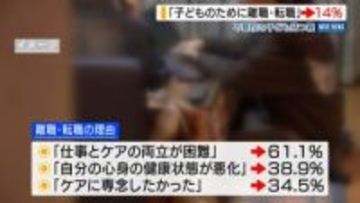 不登校の児童生徒 保護者の14％が離職・転職を経験 「仕事とケアの両立困難」山梨