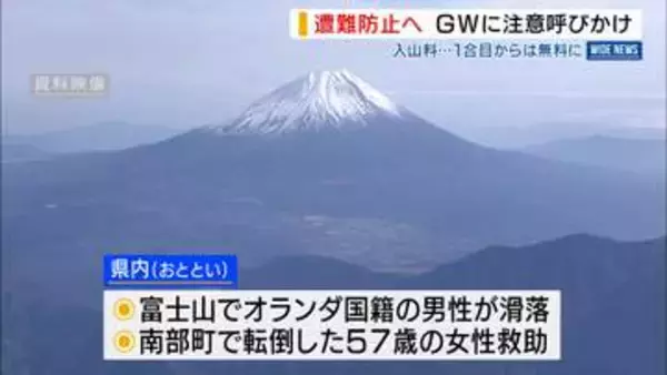「山の上ではまだ雪が」 山岳遭難防止へ GWに注意喚起 富士山の入山料➡1合目からは無料に 山梨