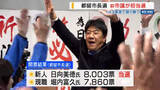 「「給与半減」「商品券配布」都留市長選で新人が初当選 4選目指した現職を破る 山梨」の画像1