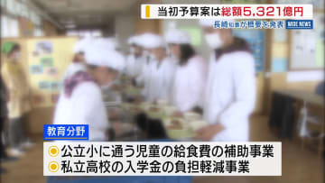 当初予算案は総額5321億円 長崎知事が概要を発表 公立小の給食費補助など 山梨