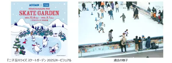 ムーミン谷の仲間たちのアートとスケート体験を楽しめる「二子玉川ライズ スケートガーデン 2025」が12月6より開催！