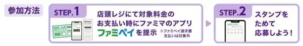 「ファミリーマート、宝塚歌劇ペアチケットなどが当たる約半年間の大型キャンペーン開始」の画像