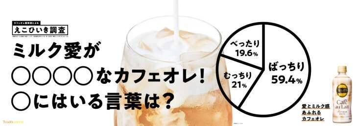 東京メトロ東西線でミルク愛が爆発！“カフェオレトレイン”が期間限定で運行