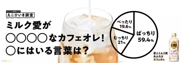 「東京メトロ東西線でミルク愛が爆発！“カフェオレトレイン”が期間限定で運行」の画像