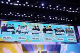 「高校生ビジネスコンテスト『第12回マイナビキャリア甲子園』決勝開催！Innovation部門はセコム代表チームが優勝」の画像4