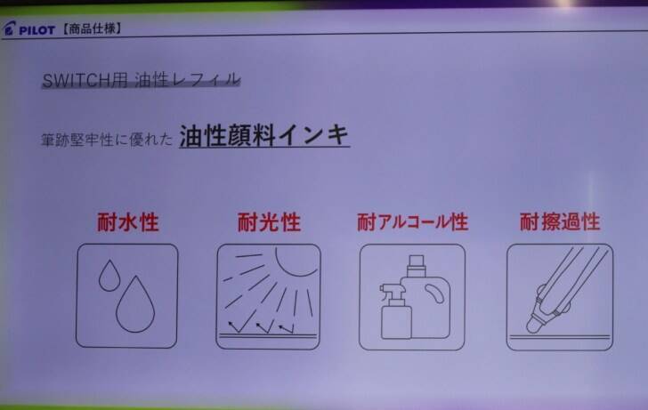 “消せる”と“消せない”を1本で切り替える！パイロットより新『フリクションボール スイッチ』登場