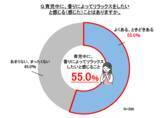 「愛おしさを呼び起こす“新生児の匂い”！育児の記憶と結びつく香りの力」の画像4