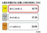 「愛おしさを呼び起こす“新生児の匂い”！育児の記憶と結びつく香りの力」の画像5