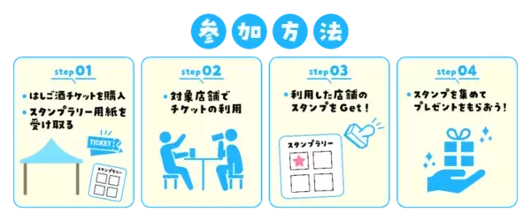 「東京ドームシティ、お酒とグルメを楽しめる「はしご酒 in TOKYO DOME CITY 2025 SUMMER」8月1日より開催！」の画像