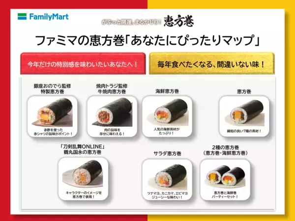 ファミマの恵方巻、今年は“選ぶ楽しさ”を提案！2026年版『あなたにぴったりマップ』公開