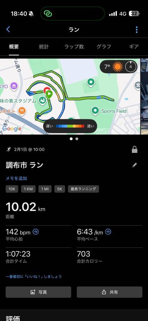 『GARMIN RUN JAPAN 2026』現地レポ　走行ログでわかるForerunner 570の強み