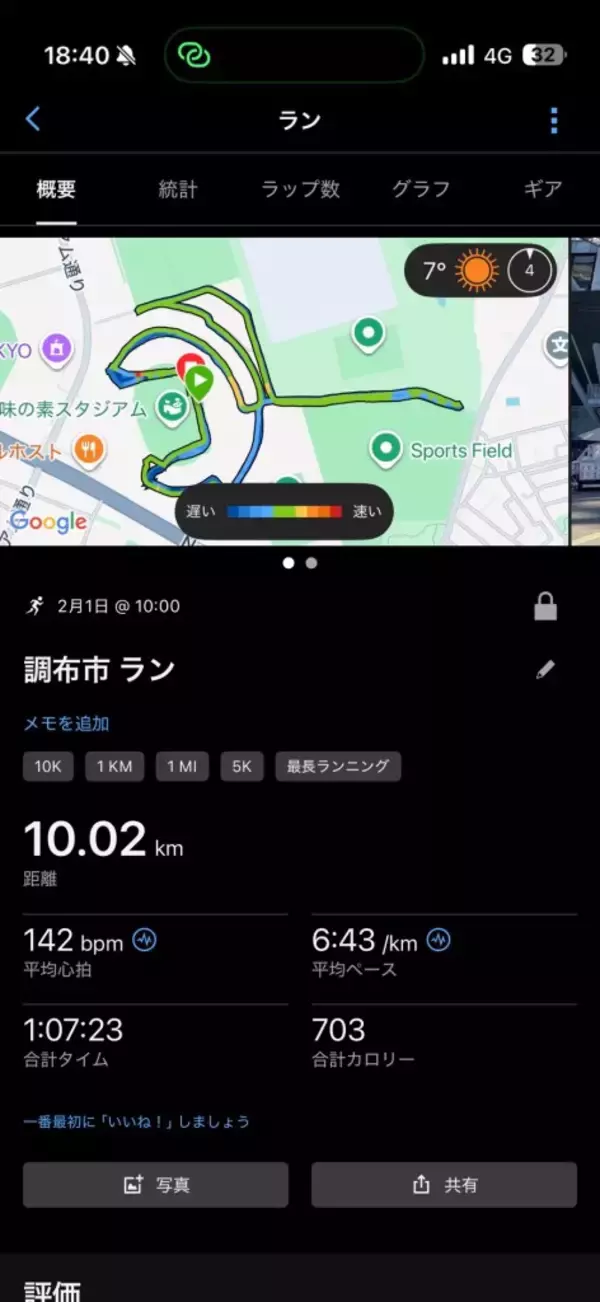 「『GARMIN RUN JAPAN 2026』現地レポ　走行ログでわかるForerunner 570の強み」の画像