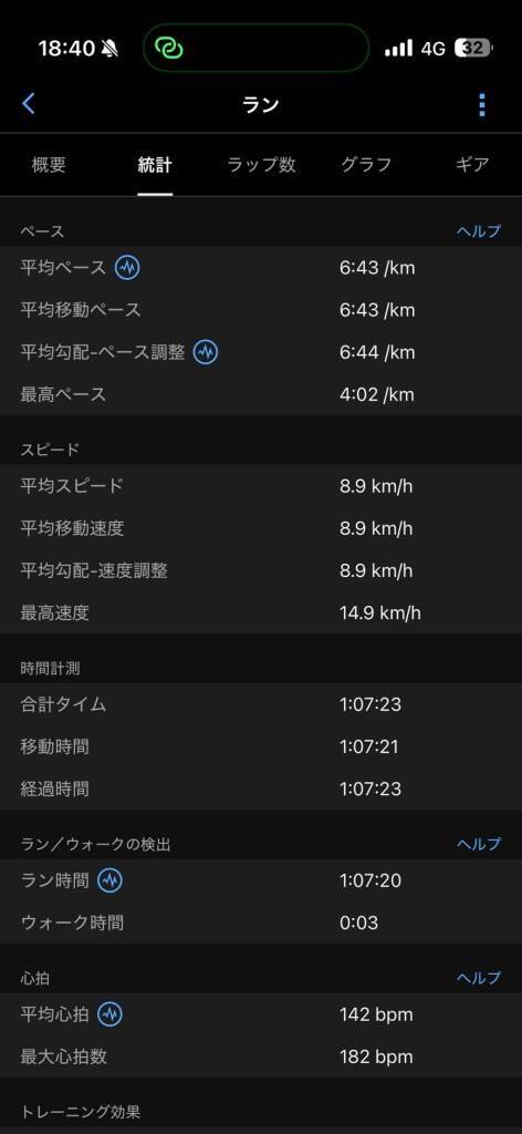 『GARMIN RUN JAPAN 2026』現地レポ　走行ログでわかるForerunner 570の強み