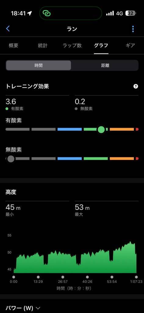 『GARMIN RUN JAPAN 2026』現地レポ　走行ログでわかるForerunner 570の強み