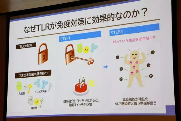 「酢酸菌で免疫力アップや花粉症対策！“にごり酢”再評価の時代へ」の画像