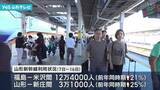 「お盆期間中の山形新幹線つばさ利用者増加　米沢ー福島間は前年比121％」の画像1