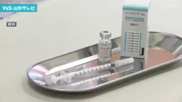 インフルエンザ患者数 3週連続 注意報レベル