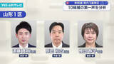 「衆院選 県内3選挙区 第一声を分析『山形1区』」の画像1