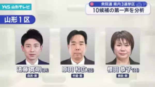 衆院選 県内3選挙区 第一声を分析『山形1区』