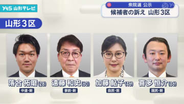候補者の訴え 山形3区