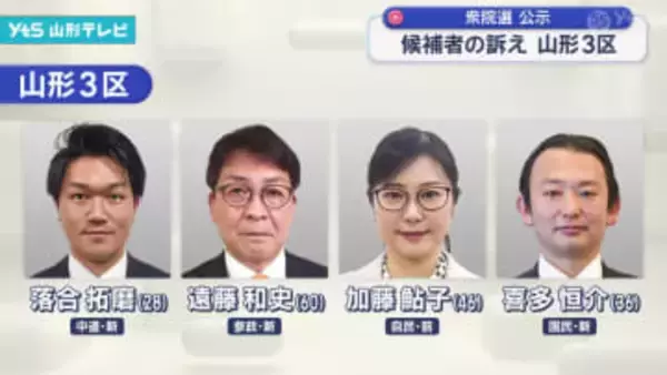 候補者の訴え 山形3区