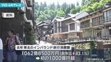 「去年の東北のインバウンド旅行消費額 初の1000億円超　山形県は147億円余りで東北3番目」の画像1