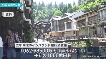 去年の東北のインバウンド旅行消費額 初の1000億円超　山形県は147億円余りで東北3番目