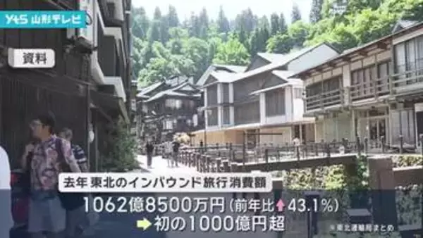去年の東北のインバウンド旅行消費額 初の1000億円超　山形県は147億円余りで東北3番目