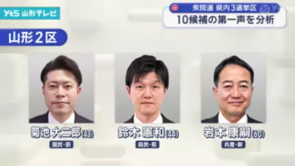 衆院選 県内3選挙区 第一声を分析『山形2区』