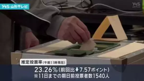 【山形】西川町長選挙　投票始まる